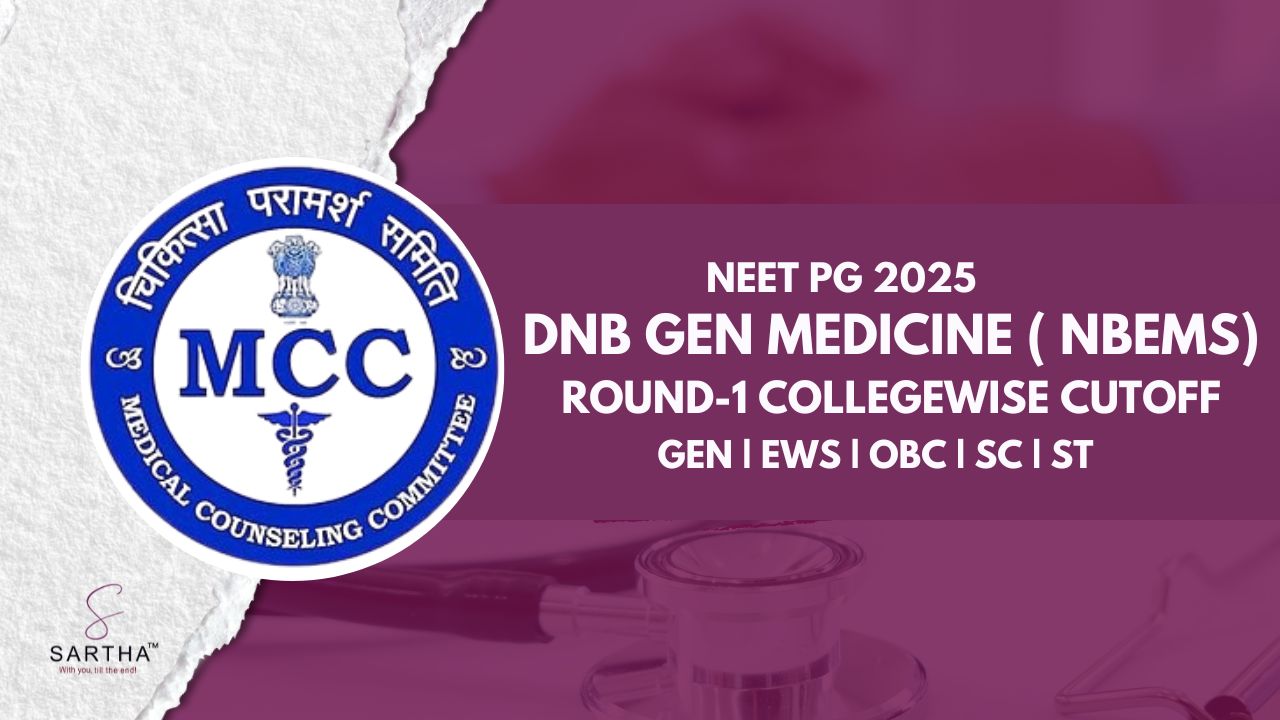 DNB GEN MEDICINE (NBEMS) ROUND-1 COLLEGEWISE CUTOFF | NEET PG 2025 | ALL CATEGORIES 