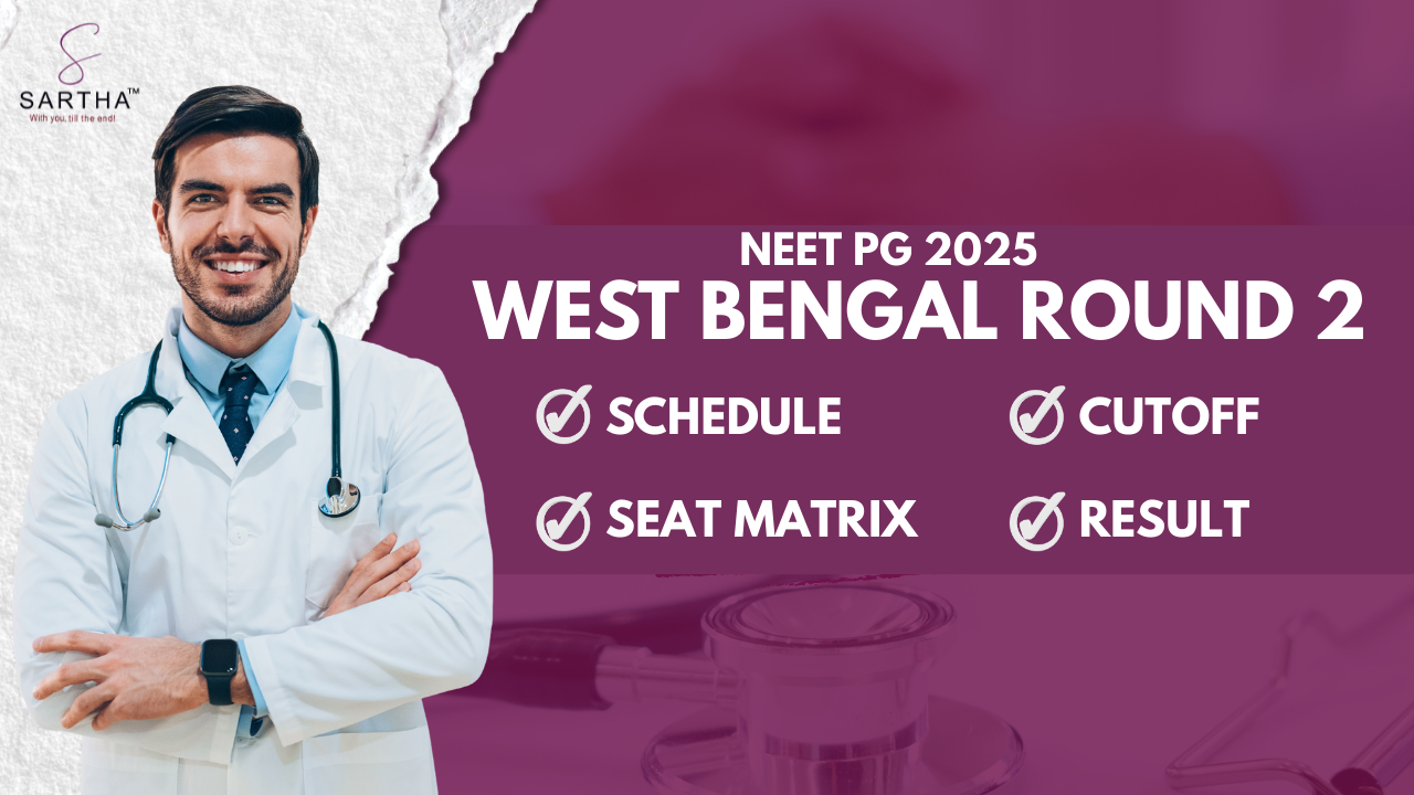 Featured image of blog