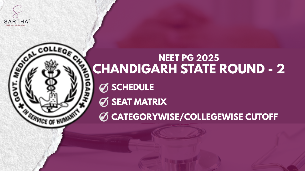 Featured image of blog