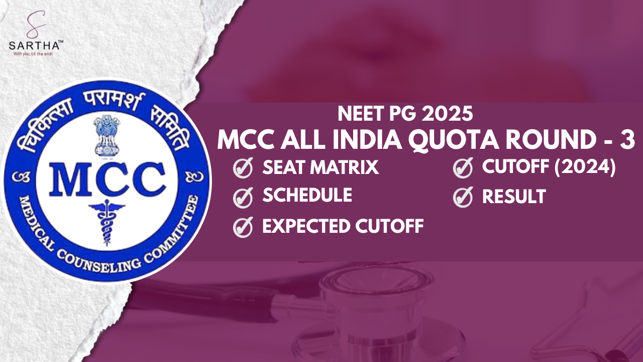 Featured image of blog