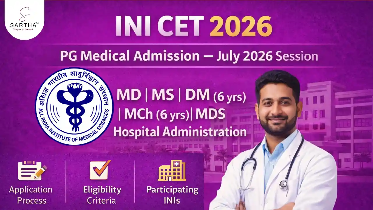INI CET 2026 July Session PG Medical Admission– Application Process, Eligibility and Participating Institutes