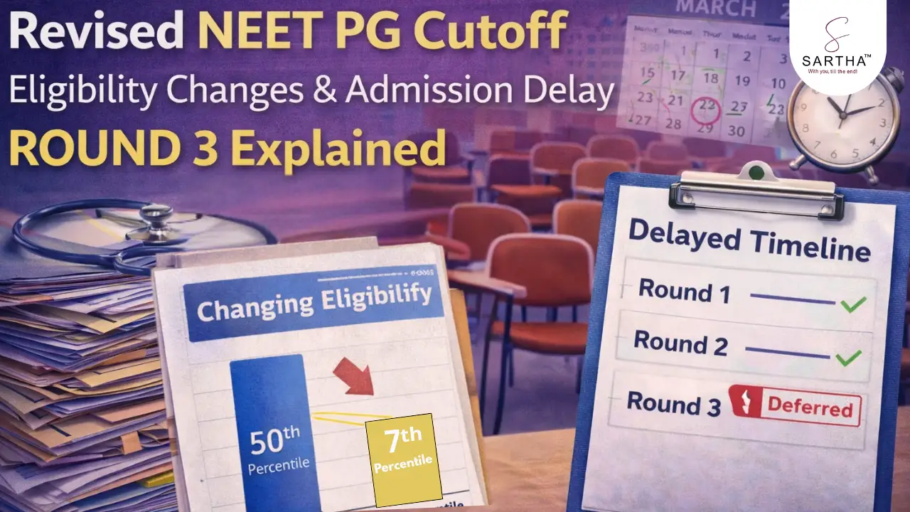Revised NEET PG 2025 Cutoff & Percentile Score Released: Eligibility Changes, Admission Delay and Round 3 Explained