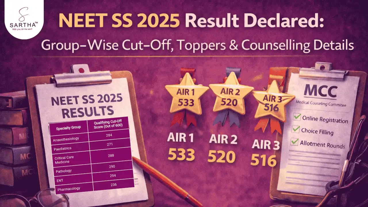NEET SS 2025 Results Announced: Qualifying CutOff Marks and Counselling Process,Timeline