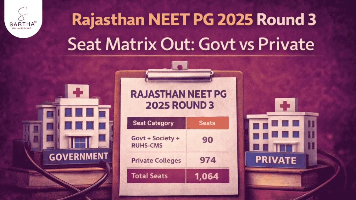 Rajasthan NEET PG 2025 Round 3 Seat Matrix Out: Check Govt vs Private Seat Availability