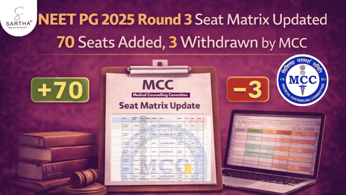 NEET PG 2025 Round 3 Seat Matrix Changed: MCC Withdraws 3 Seats, Adds 70 New PG Seats