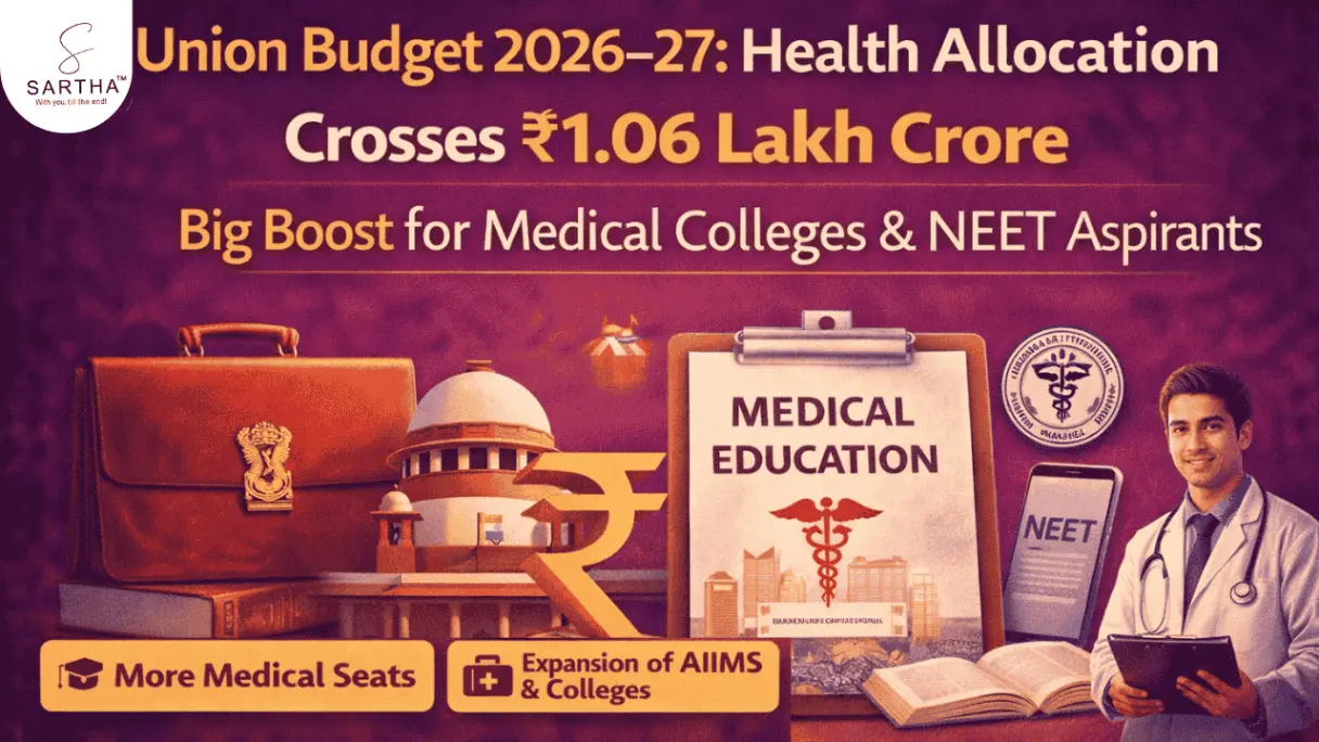 Union Budget 2026–27 Boosts Health Sector: Medical Allocation Crosses ₹1.06 Lakh Crore, More MBBS & PG Seats Ahead