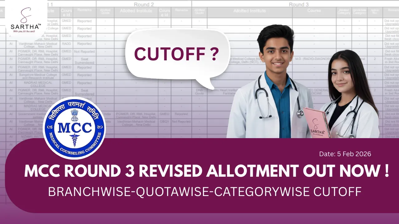 MCC Withdraws Provisional NEET PG 2025 Round 3 Result, Revised Provisional Allotment Out