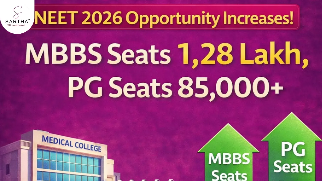 NEET 2026 Opportunity Increases: MBBS Seats 1.28 Lakh, PG Seats 85,000+