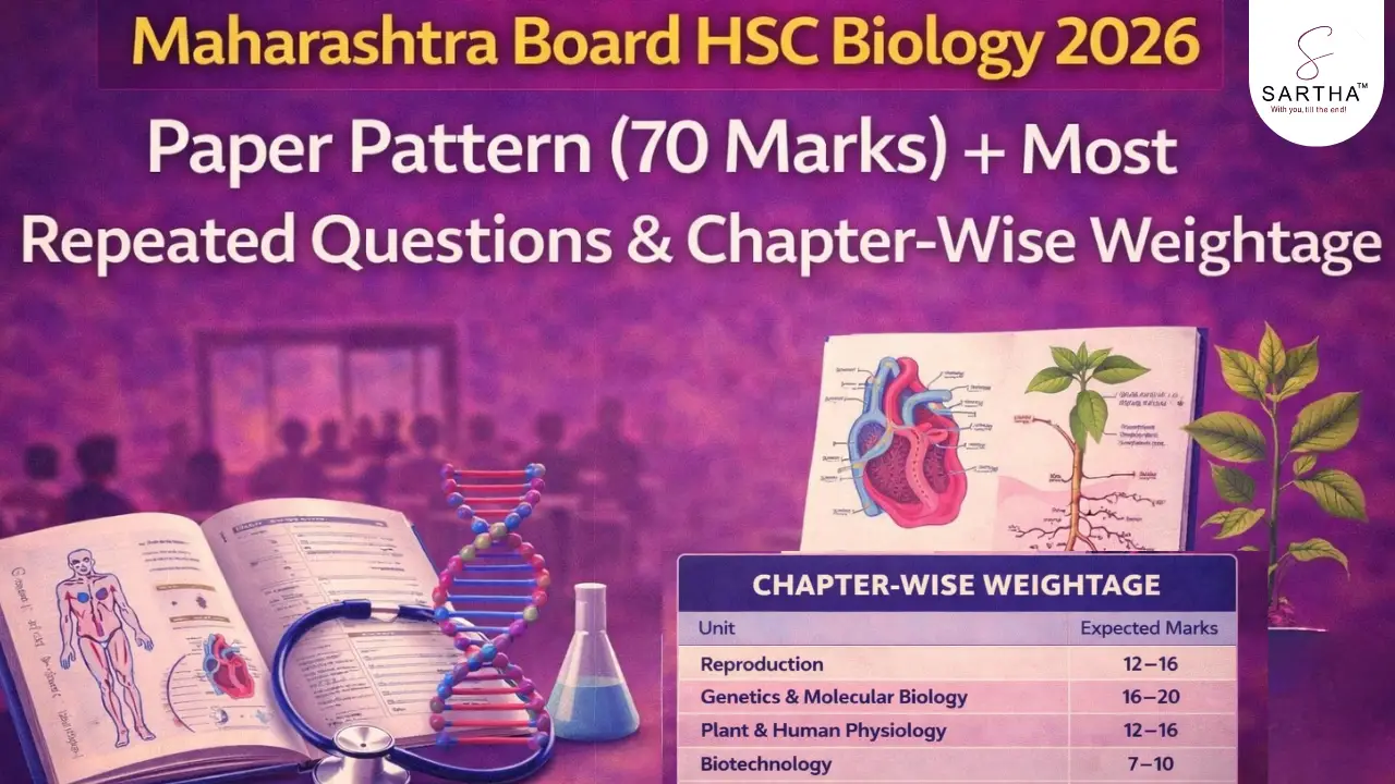 Maharashtra HSC 12th Biology 2026: ChapterWise Important Questions, Repeated Questions, Weightage & 3-Day Revision Plan