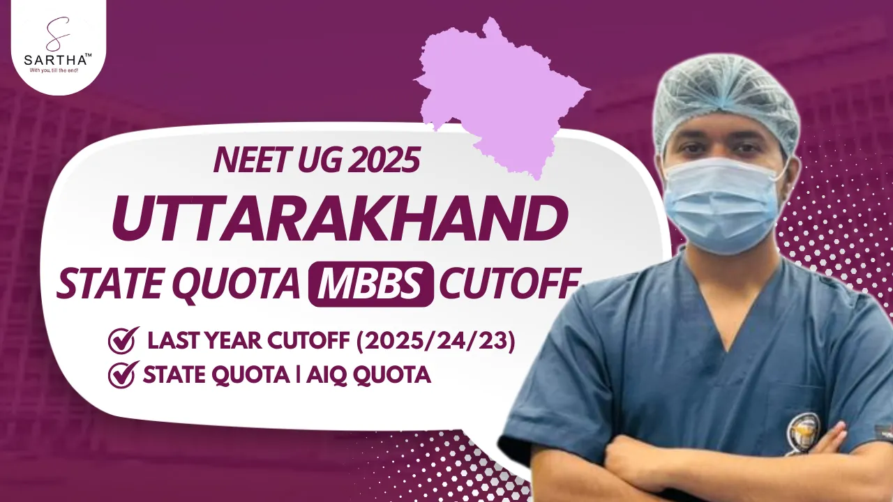 Uttarakhand MBBS NEET Cutoff 2025: Government, Private, AIQ,NRI Quota Cutoff CategoryWise