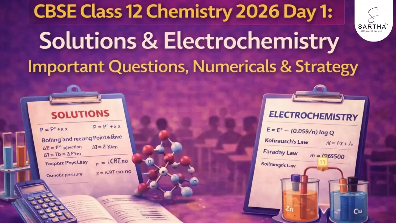 CBSE Class 12 Chemistry 2026 Day 1: Solutions & Electrochemistry Important Questions, Numericals & Strategy