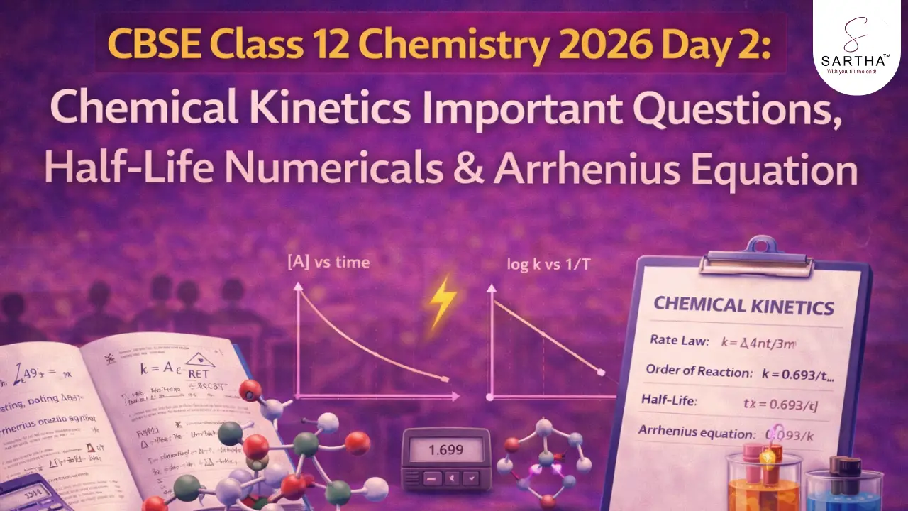CBSE Class 12 Chemistry 2026 Day 2: Chemical Kinetics Important Questions, Half-Life Numericals & Arrhenius Equation