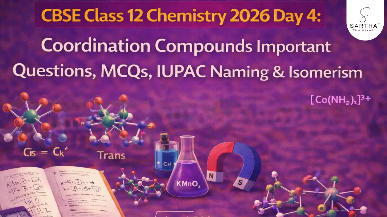 CBSE Class 12 Chemistry 2026 Day 4: Coordination Compounds Important Questions, IUPAC Naming, Isomerism & PYQs
