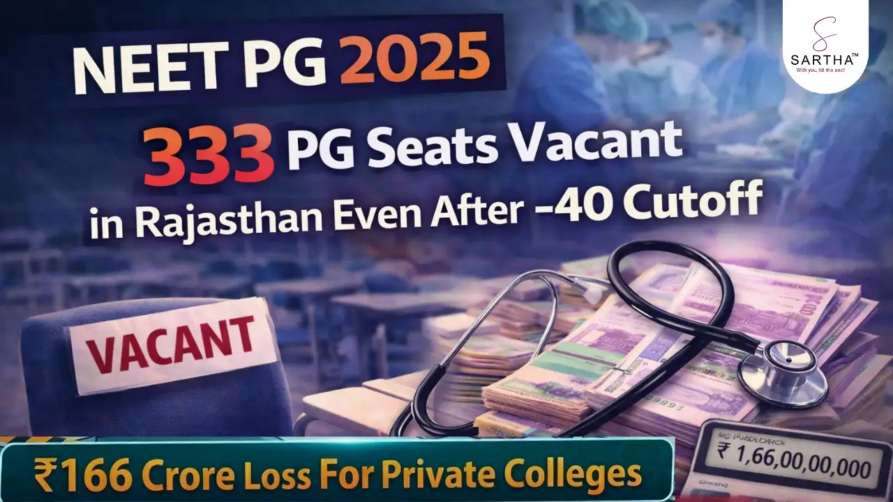 NEET PG 2025: 333 PG Seats Vacant in Rajasthan Even After -40 Cutoff, ₹166 Crore Loss for Private Colleges