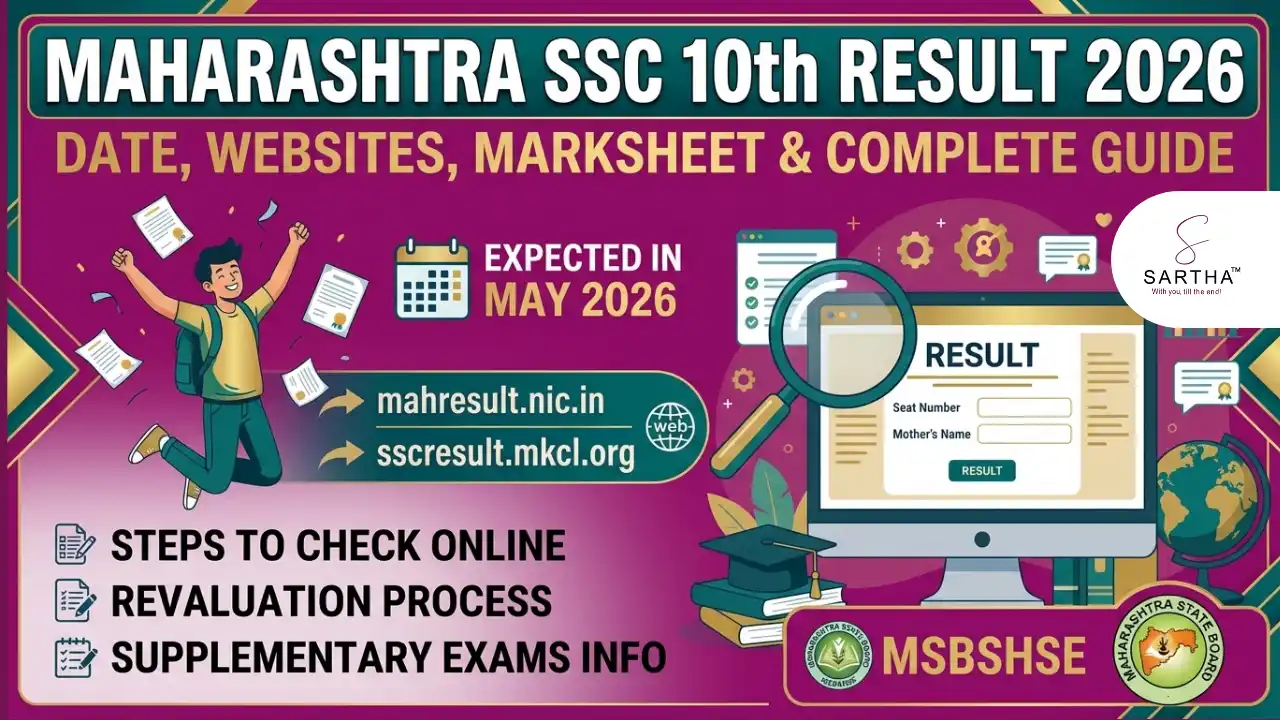 Maharashtra SSC Board 10th Result 2026 Date:Official Websites,Marksheet & Steps to Check Result Online