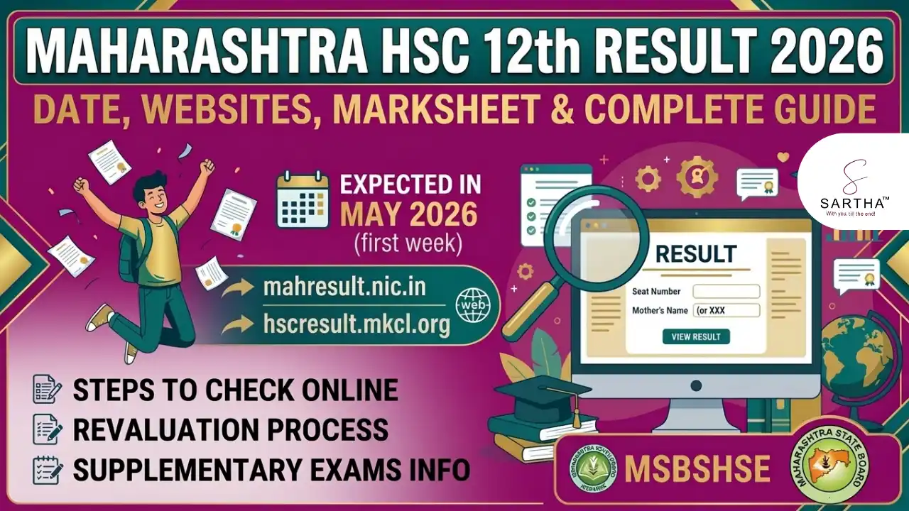 Maharashtra HSC Board 12th Result 2026 Date:Official Websites,Marksheet & Steps to Check Result Online