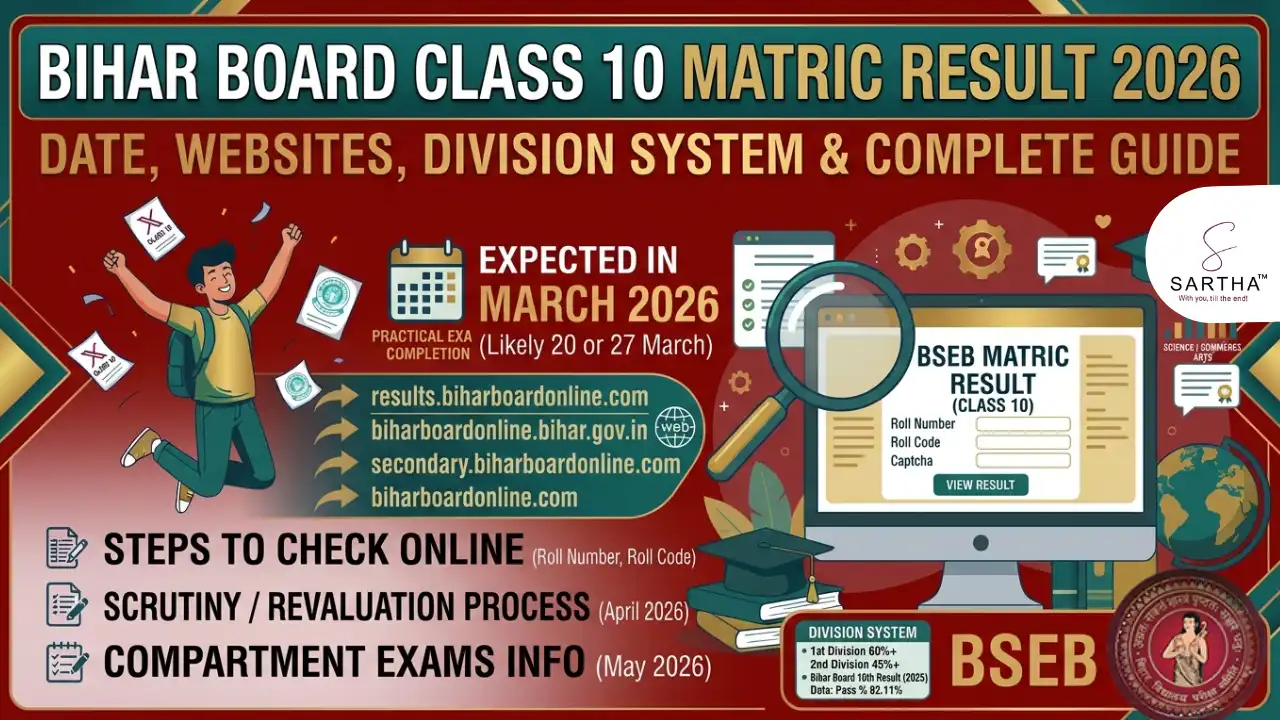 Bihar Board BSEB Class 10 Matric Result 2026 Released: How to Check 10th Result, Marksheet, Passing Criteria & Official Websites