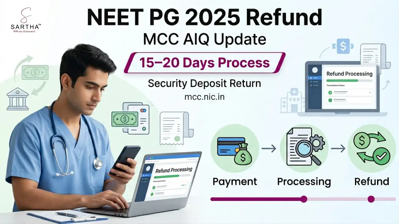 NEET PG 2025 Refund Update: MCC Begins AIQ Refund, Check Status on mcc.nic.in