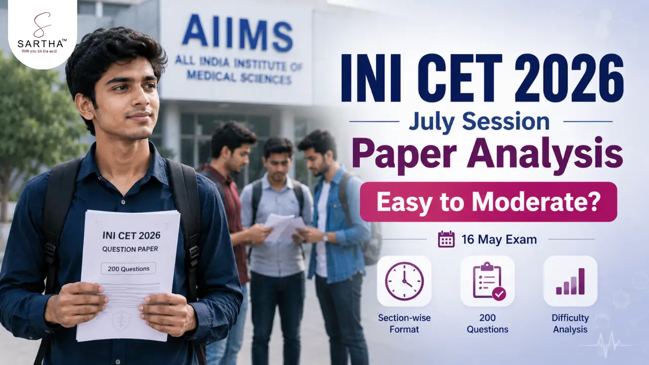 INI CET July Session 2026 Paper Analysis: Easy to Moderate or Tough? Student Reactions & Difficulty Level