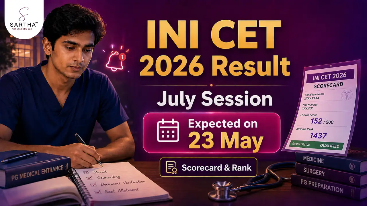 INI CET July 2026 Result Date: When, Where & How to Check Scorecard at aiimsexams.ac.in
